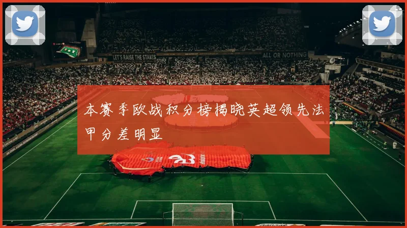 本赛季欧战积分榜揭晓英超领先法甲分差明显